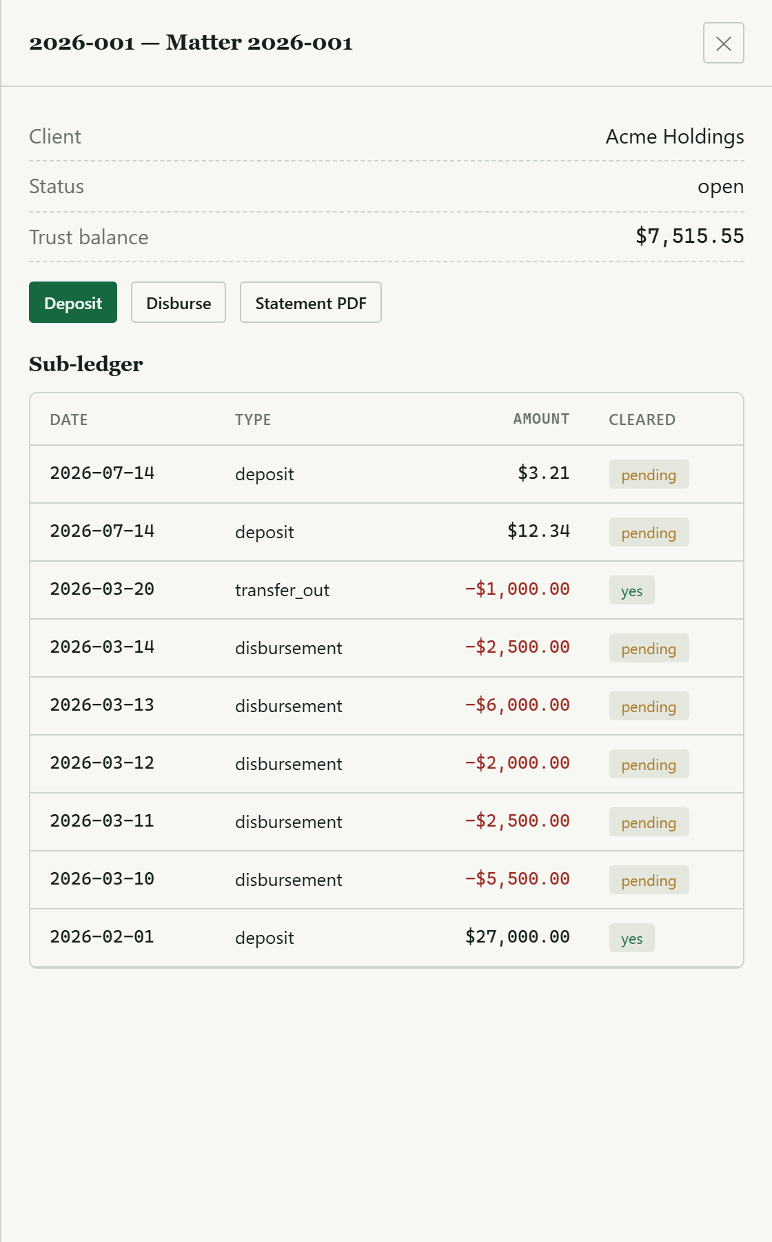 A matter's sub-ledger showing cleared and pending funds